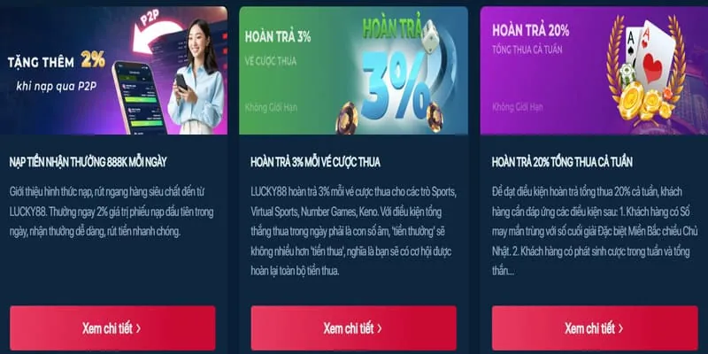Sứ mệnh và tầm nhìn của King88vina
